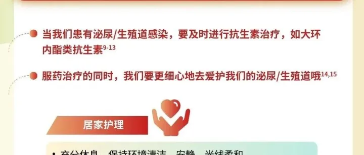 女士&先生们 你们真的做好泌尿/生殖道的呵护了吗？