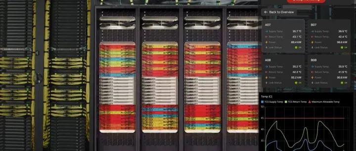 GTC DC 2025 | NVIDIA 推出 Omniverse DSX Blueprint，助力打造吉瓦级 AI 工厂