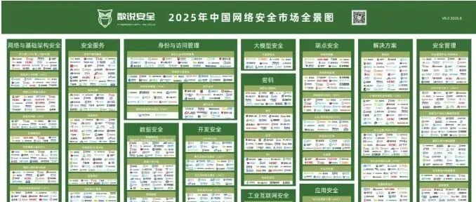 多领域入选|远望信息上榜《2025年中国网络安全市场全景图》