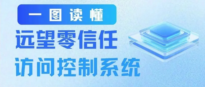 一图读懂 | 远望零信任<em>访问</em><em>控制</em>系统