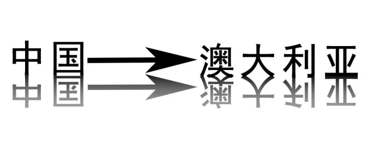 中国至澳大利亚物流专线