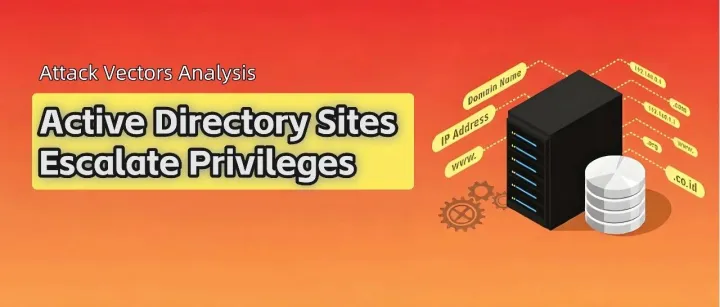 攻击者利用Active Directory站点实现权限提升与域控沦陷
