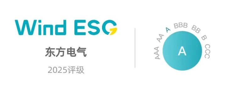 东方电气ESG评级大幅提升！