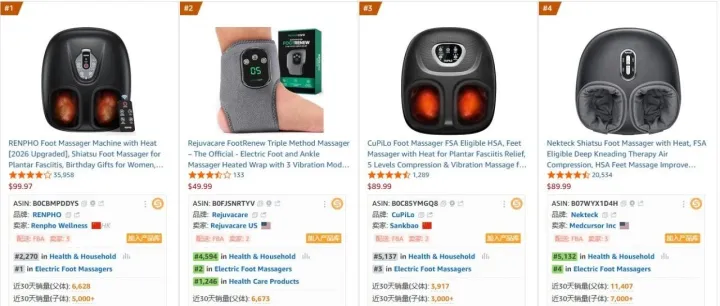 你是哪种类型的亚马逊卖家？