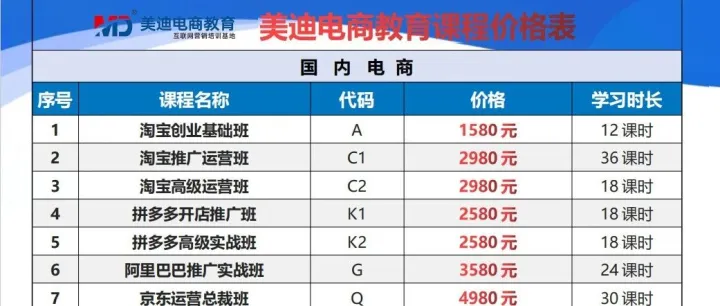 美<em>迪</em>的<em>联系</em>方式？