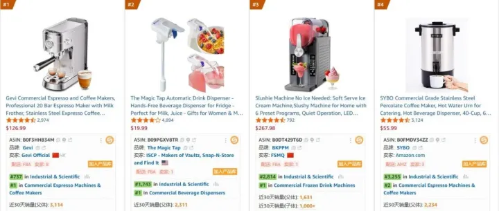 对于盈利模式的一些思考