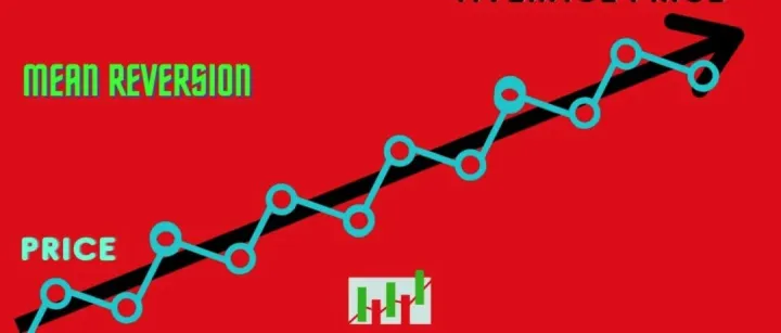 一个“狡猾”的<em>均值</em>回归交易策略秘诀！