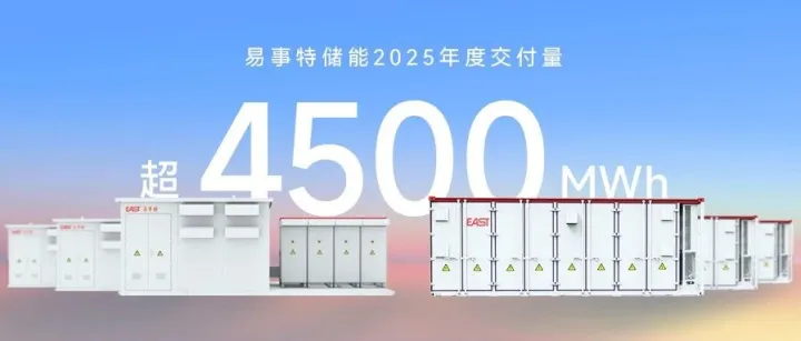 East Energy <em>Storage</em> Projects Delivered Efficiently