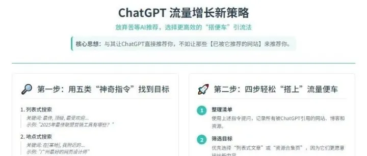 GEO太难！我尝试用“搭便车”的方法，让ChatGPT为我持续引流