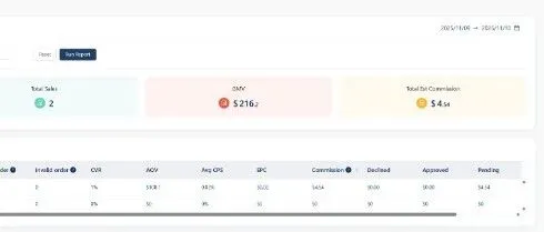 【国外广告联盟media buy项目 100天挑战】第2天，佣金：4.54美金