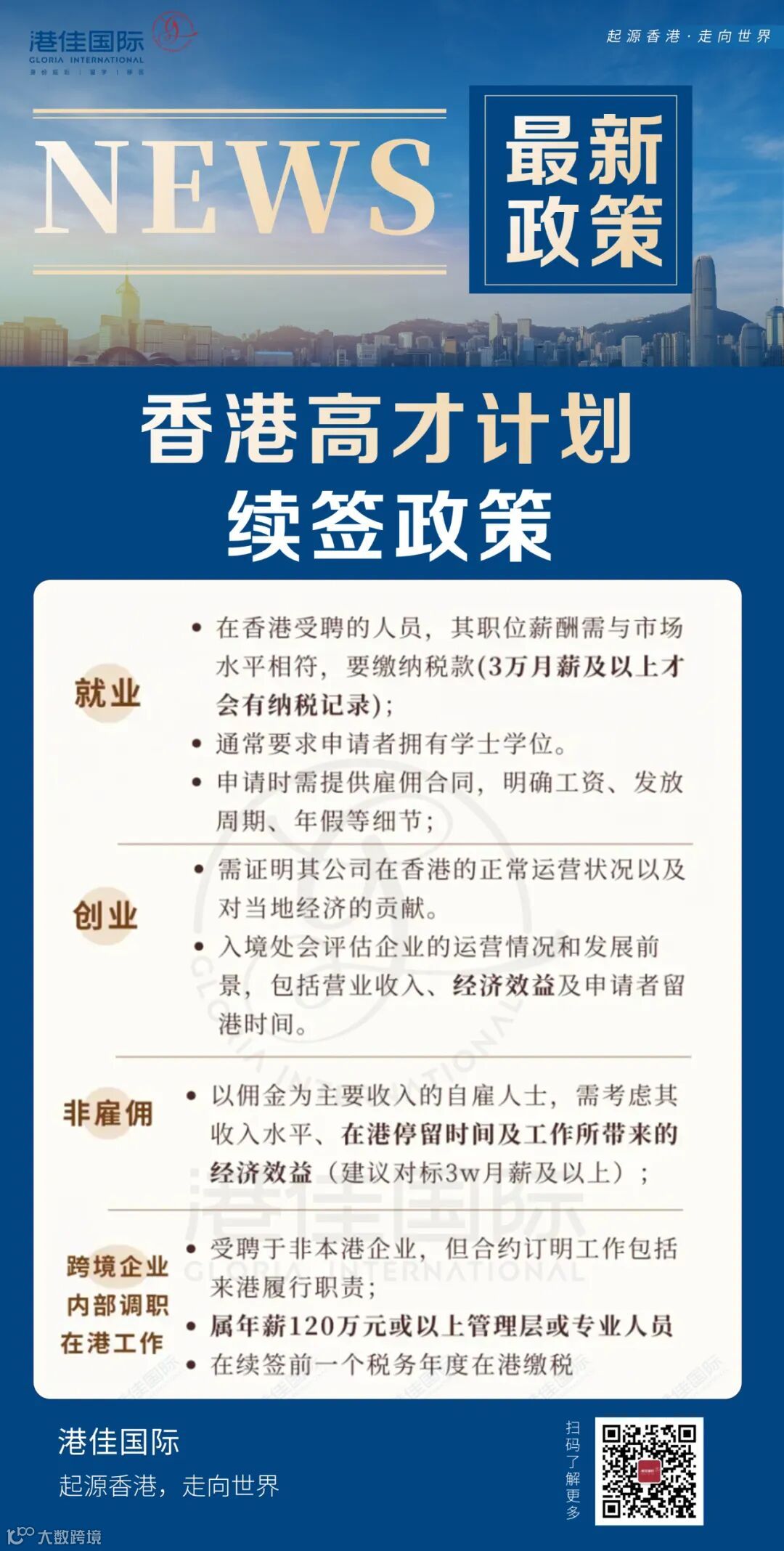 香港身份续签最新要求（2025年10月）附续签指南+断签补救！！- 大数跨境