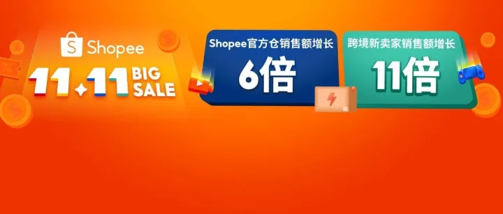 Shopee 11.11大促热力爆棚, Shopee Live直播开场4分钟售出1100万件商品