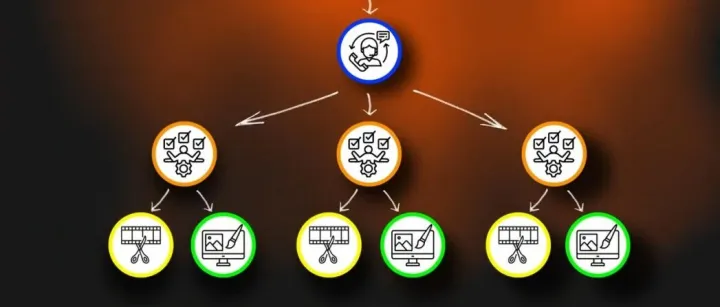 33岁博主运营50个频道月入$30万的秘诀！
