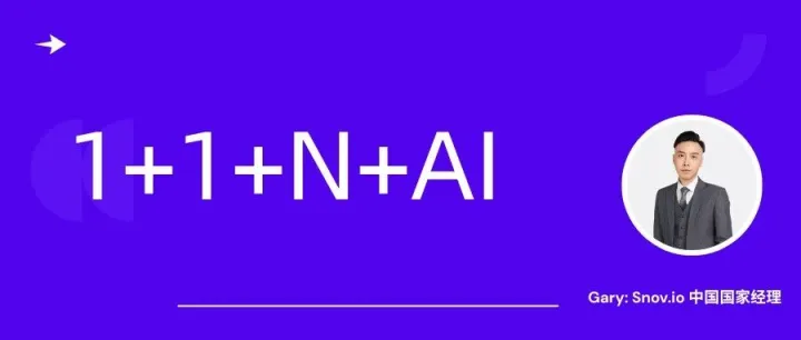 用这个市场部模型，解决询盘焦虑