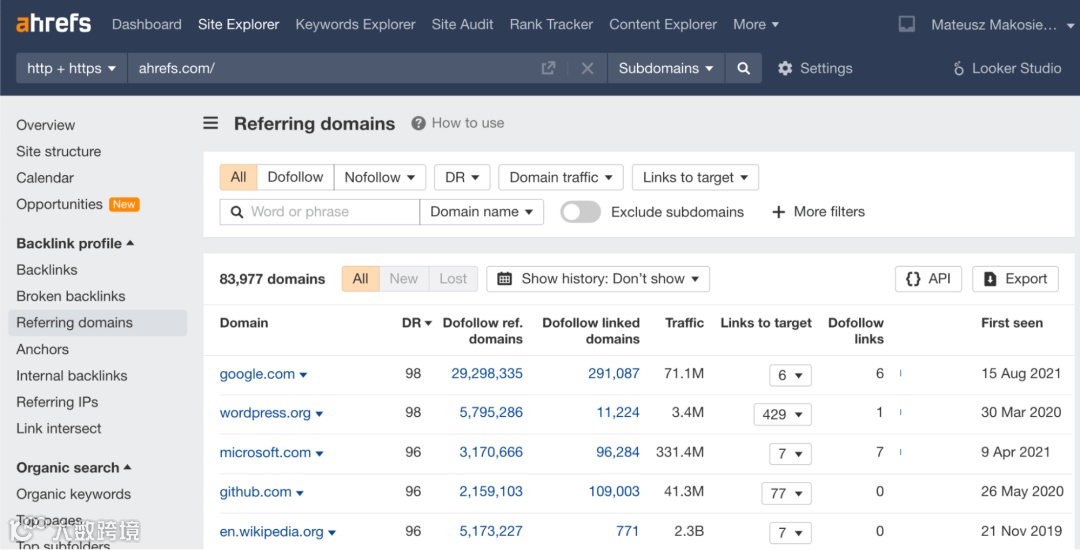 Referring domains report in Ahrefs Webmaster Tools