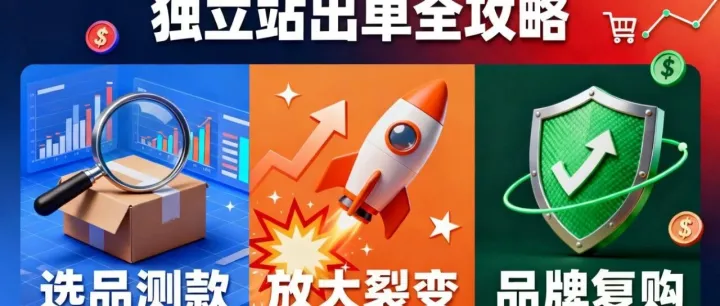 独立站出单全攻略：从零测试到稳定爆单的三阶段打法