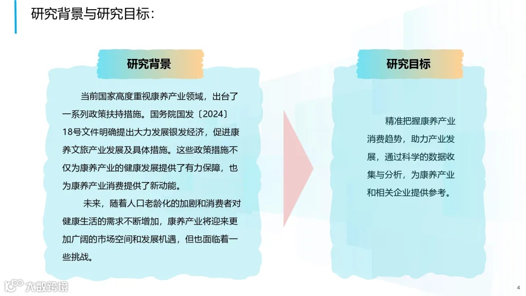2025年中国康养产业消费趋势报告_page-0004