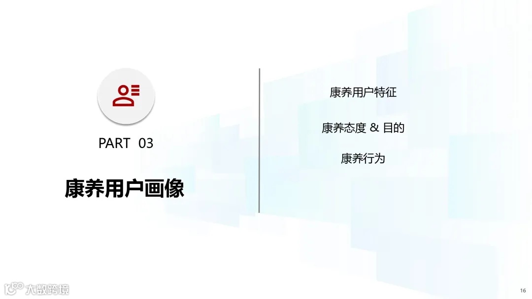 2025年中国康养产业消费趋势报告_page-0016