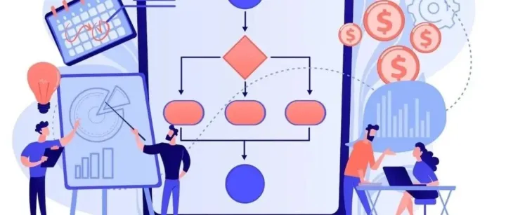 成功<em>商业</em>模式基准<em>评测</em>