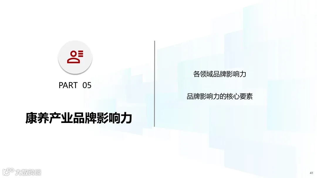 2025年中国康养产业消费趋势报告_page-0041