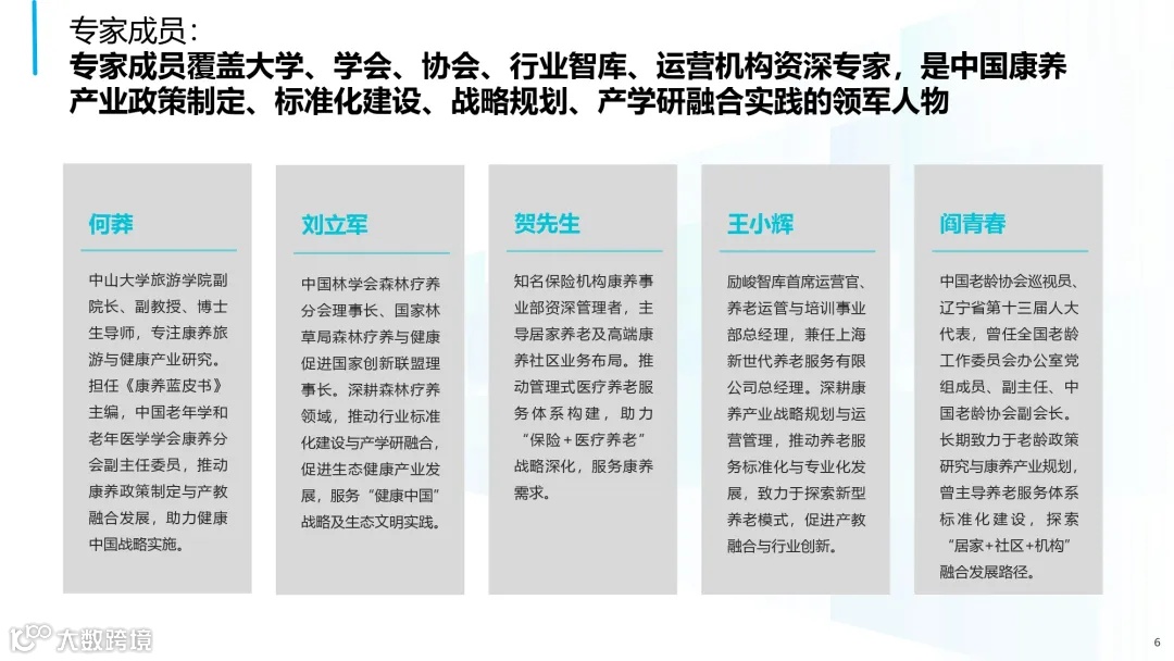 2025年中国康养产业消费趋势报告_page-0006