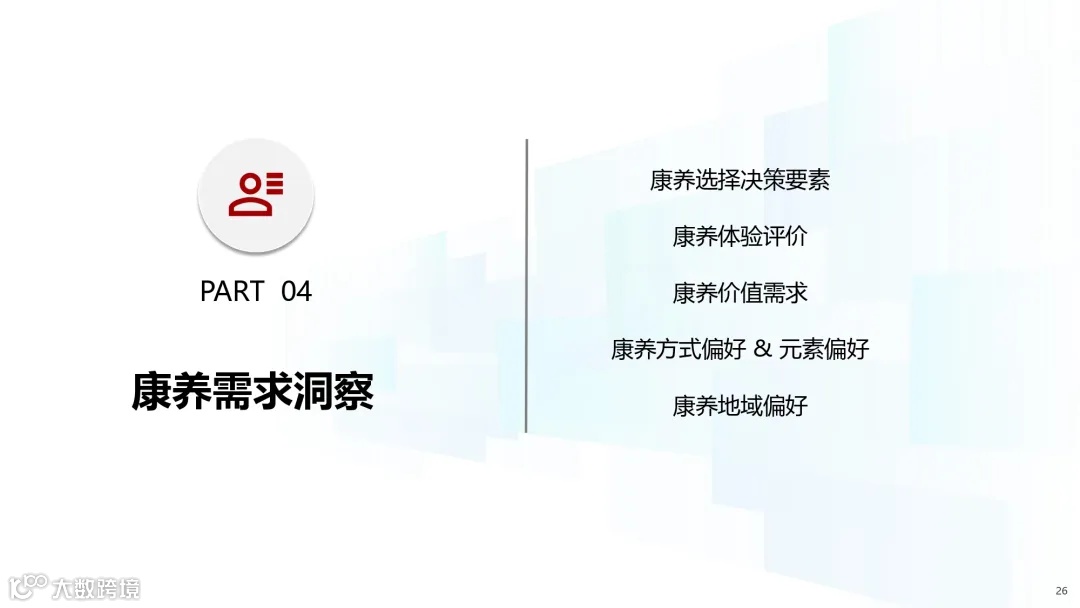 2025年中国康养产业消费趋势报告_page-0026