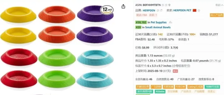 <em>重</em><em>口味</em>养宠用具，上架87天，月销量142单