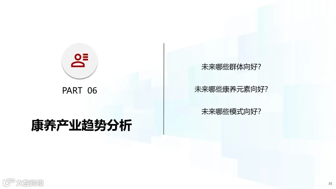 2025年中国康养产业消费趋势报告_page-0035