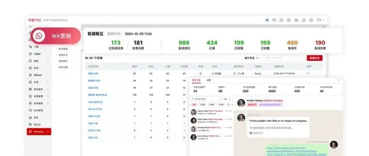 海外<em>社交</em><em>媒体</em><em>软件</em>兼顾内部管理与市场增长