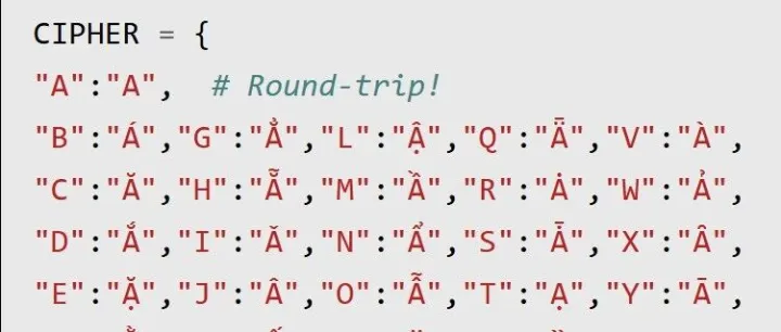 “尖叫密码”：Unicode A字符的奇思妙想  | Hacker News 摘要 (2025-09-21)
