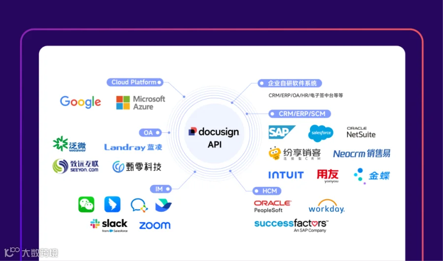 集成方案-博客封面【有底色】.png