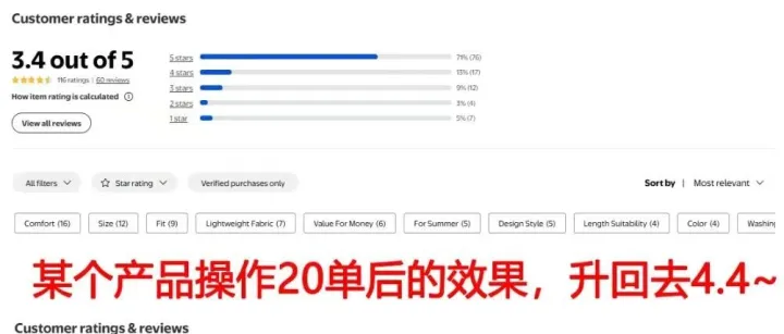 沃尔玛直评回归！沃尔玛直评点星助力销量暴涨！