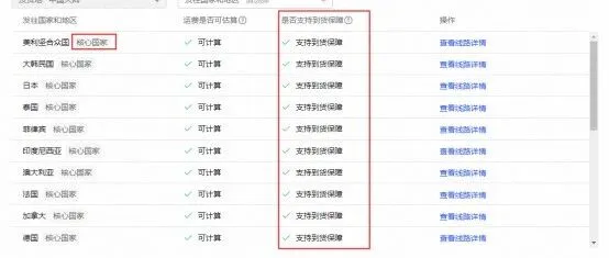 交易品运费国别化是什么？