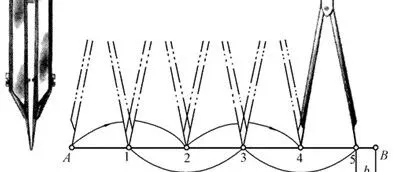 科普 | 经典机械制图：基础常识一本通