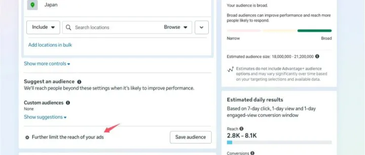 FB ROAS 优化- 受众&版位自动推荐