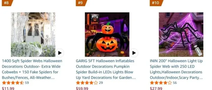 亚马逊关键词太少？预算分不动？试试词海打法！