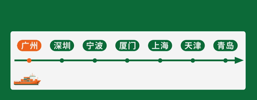 一文搞懂欧洲VAT递延- 大数跨境