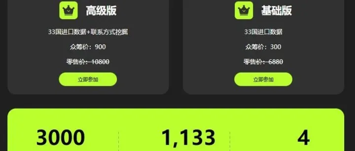 300/年海关数据带你解锁海量优质采购商，低成本也有大作为！