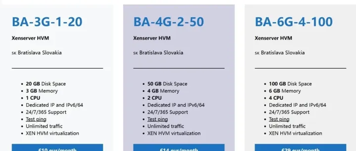 Profvds 最适合邮件群发营销的国外VPS服务器提供商 开放25端口
