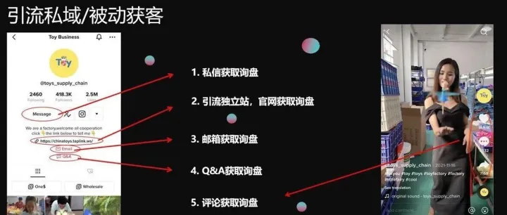 社媒不是“辅助”，而是外贸企业的“新生产线”！