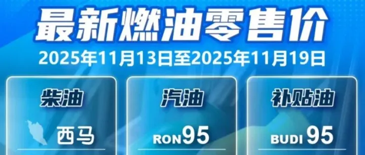 下周大马燃油涨价 RON95涨至2.65/公升 柴油调涨5分