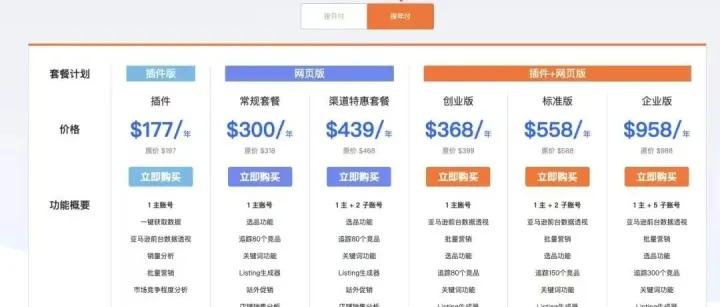 卖家精灵折扣券、Sif折扣码等亚马逊选品运营必备软件工具优惠价