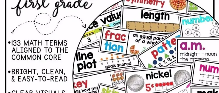 【免费资源分享】《<em>MATH</em> WORD WALL》数学环创墙贴