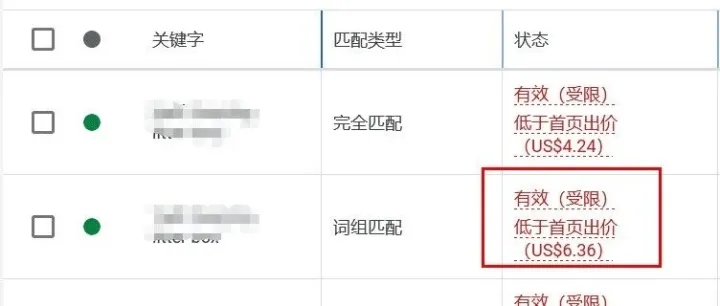 Google ads投放怎么做到精准控制流量和CPC