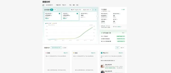 tiktok跨境相比较抖音电商的优势