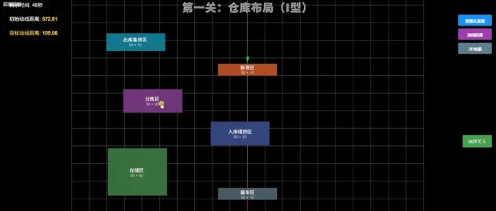 玩一局游戏，就可以搞懂仓库布局的核心逻辑！