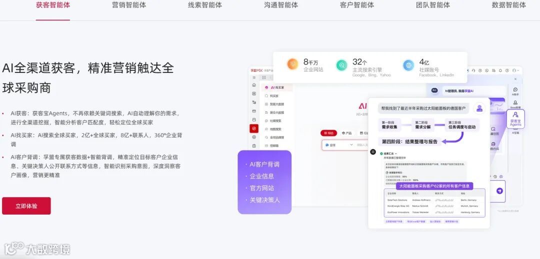 孚盟AI Pro 全渠道获客.jpg