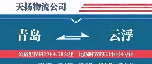 青岛到云浮物流公司-医疗物资专线-运输灵活