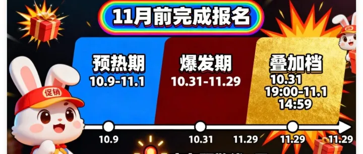 抓住 51 天黄金期！Temu 美国站黑五爆单指南，新手照着做准没错！