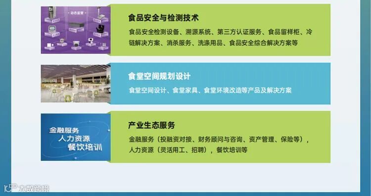 2025GMC团餐展·广州 2025GMC团餐展·广州